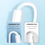 کابل شارژ سریع ۶۶وات تایپ‌سی - تصویر 3